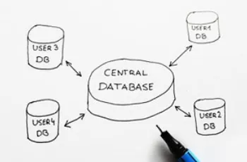 MySQL, Sybase, Oracle